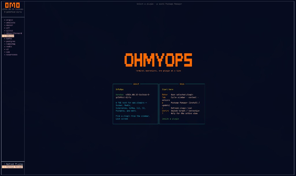 omo dashboard — plugin rail and OHMYOPS cover
