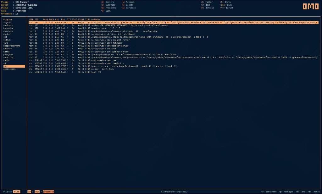 SSH