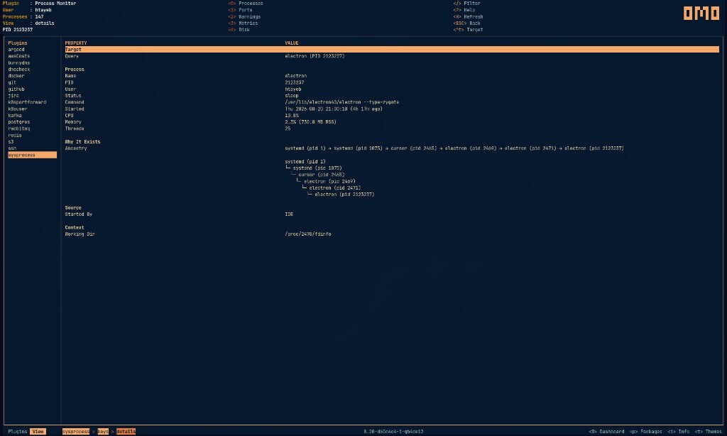 Process Monitor